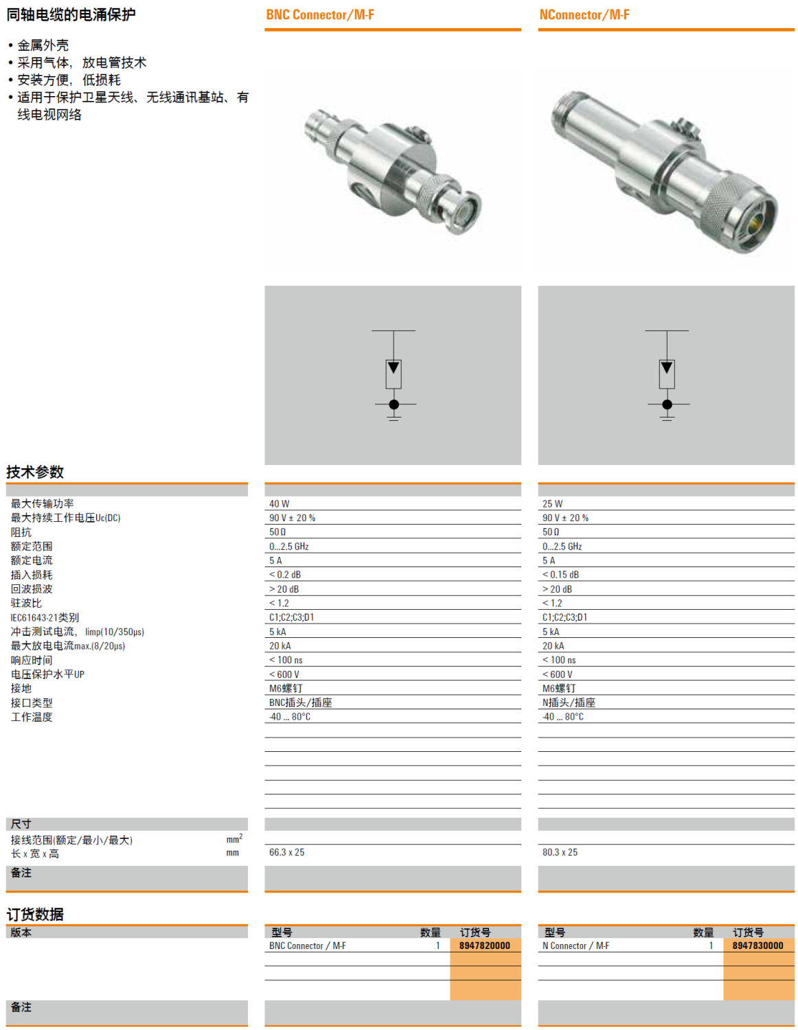 BNC Connector/M-F 魏德米勒同軸天饋線信號電涌保護器：全方位防護與技術創新解析